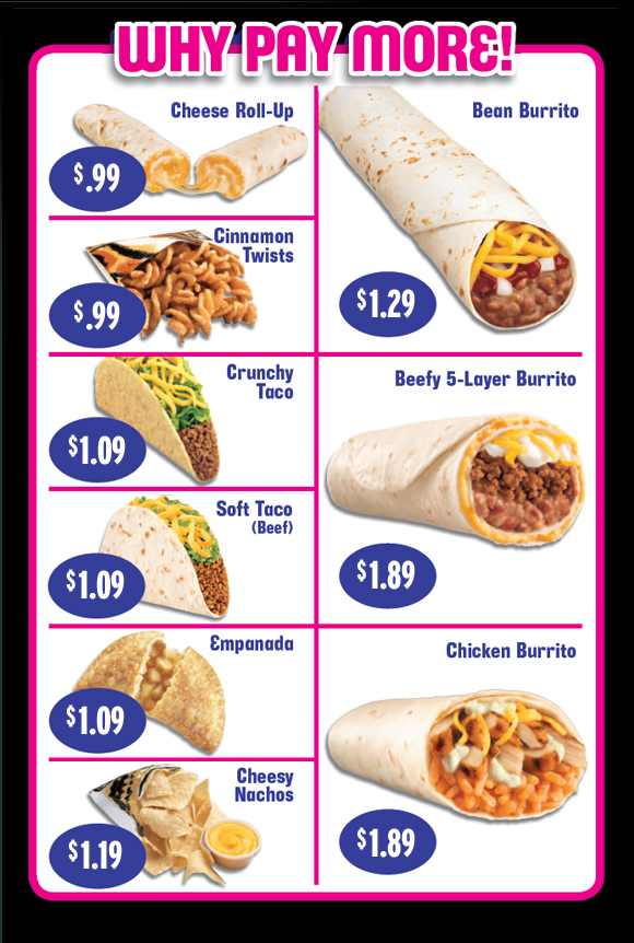Value menu sales at taco bell